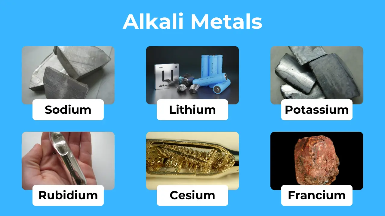 What Is Alkali Metal?