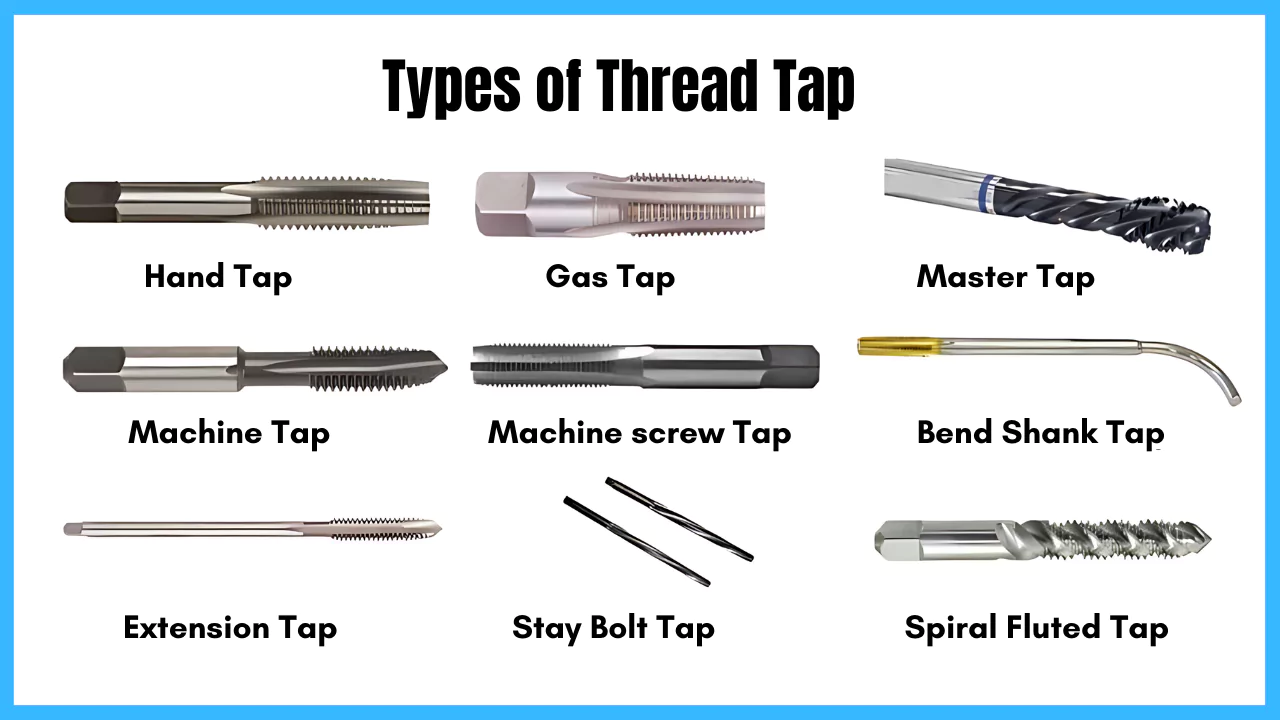 Types of Thread Tap