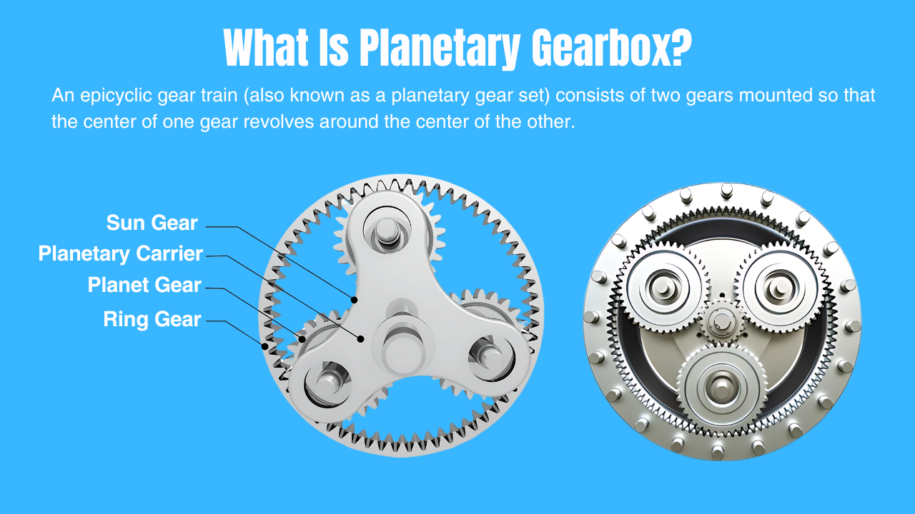 What Is Planetary Gearbox