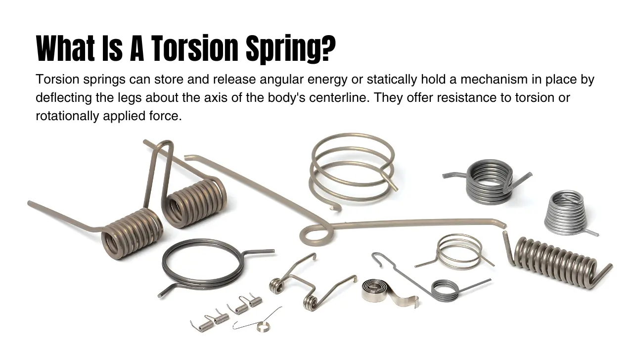 What is A Torsion spring