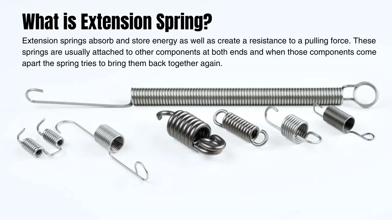 What is Extension Spring?