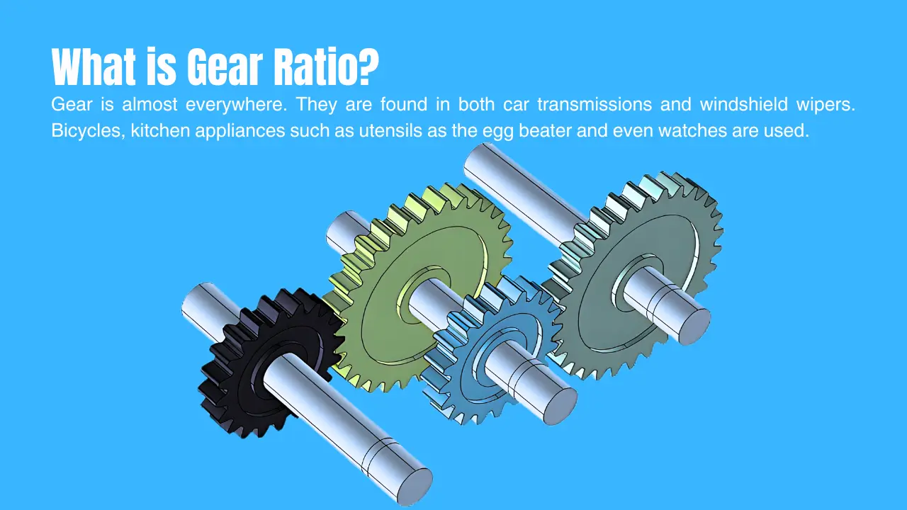 What is Gear Ratio