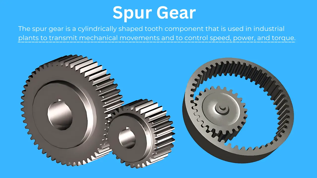 What is Spur Gear