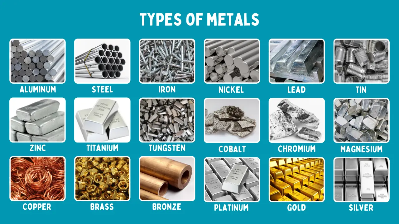 25 different types of metal
