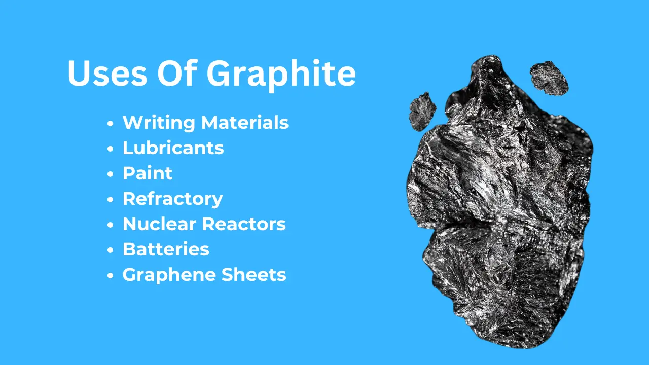 Uses Of Graphite
