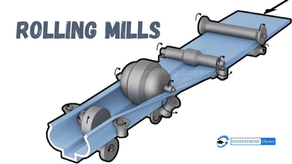 Rolling Mills