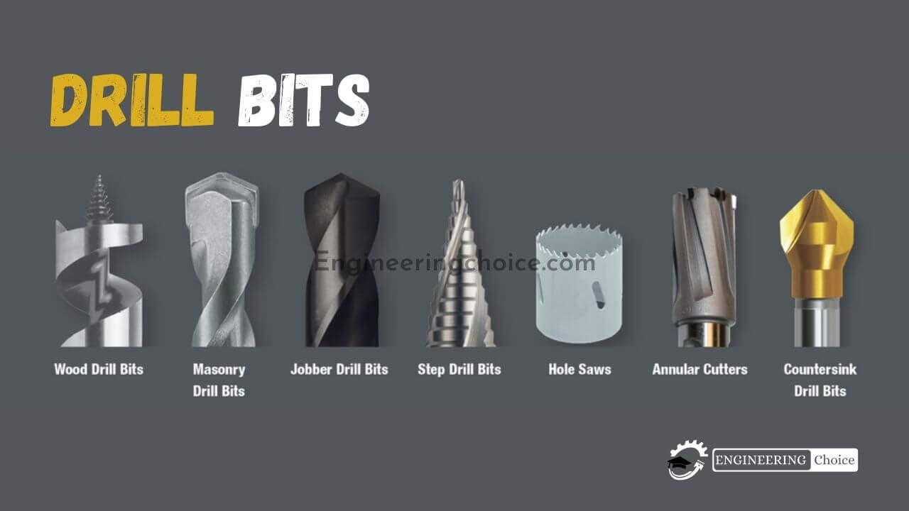 drill-bits