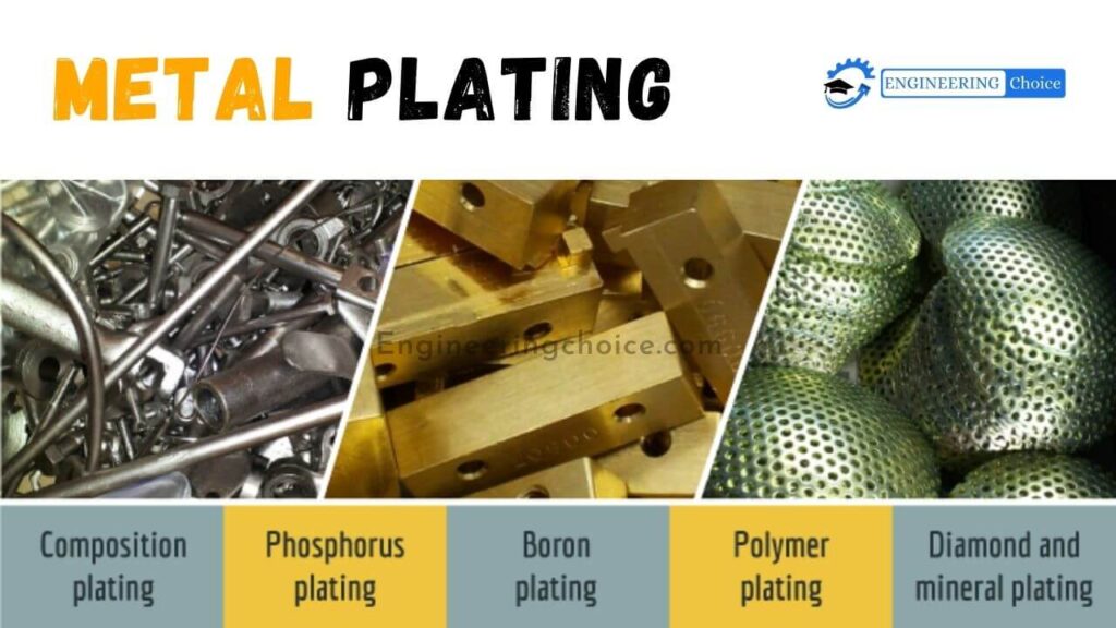 Metal Plating is a thin layer of metal that has been added to the outside of a material. It is a surface covering process by which a metal is deposited on a conductive surface.