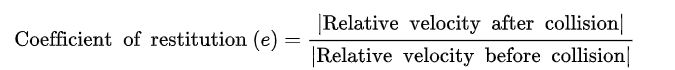 Coefficient of Restitution Formula