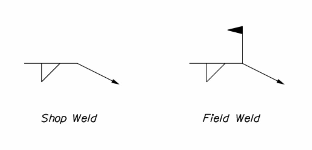 Field weld Symbol