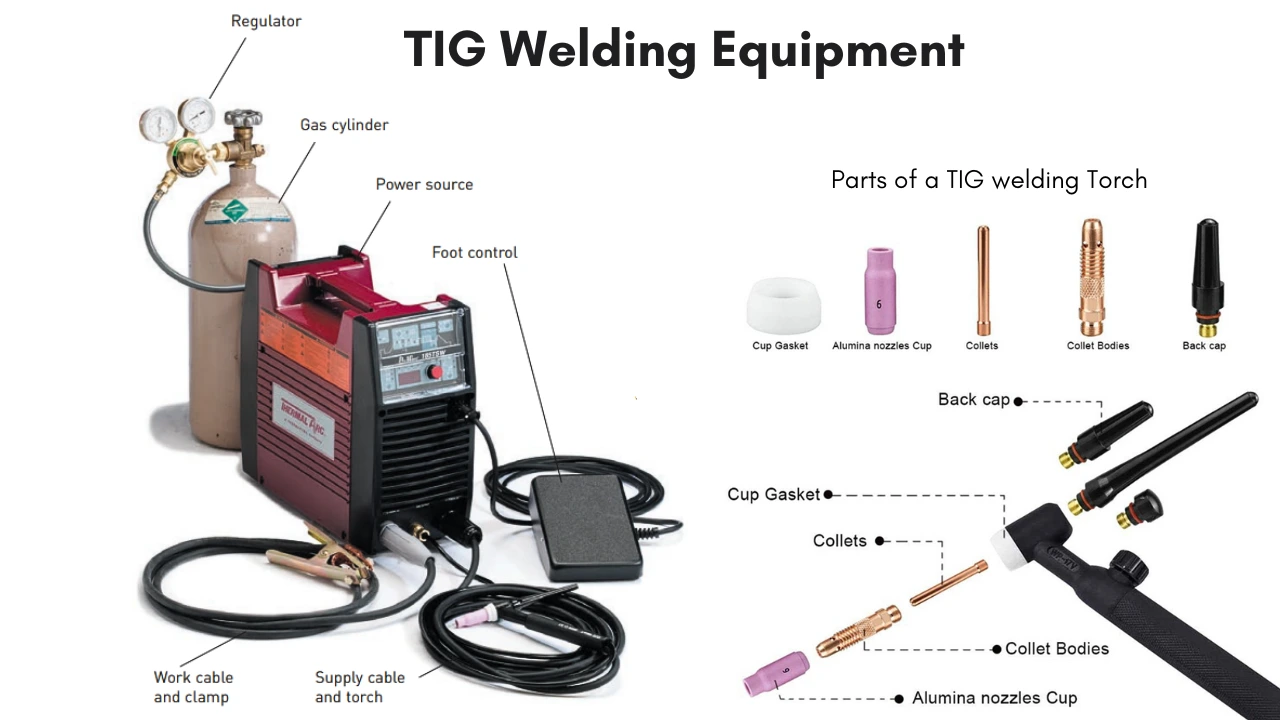 TIG Welding Equipment