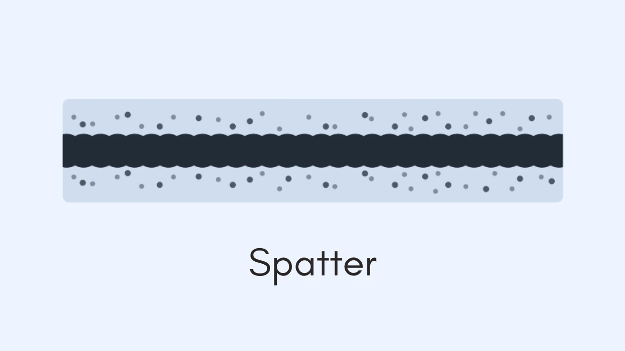 Spatters