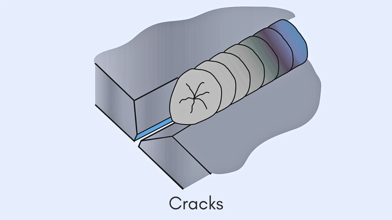 Welding Cracks