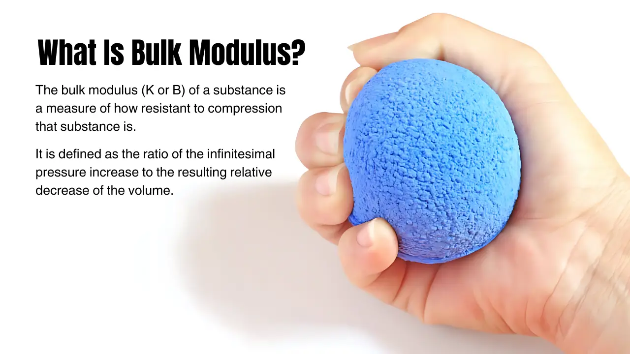 What Is Bulk Modulus