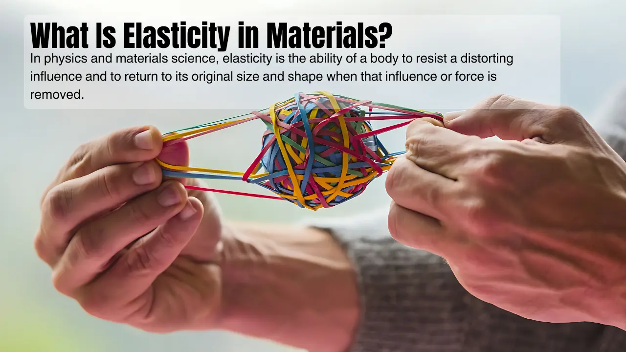 What is Elasticity in Materials