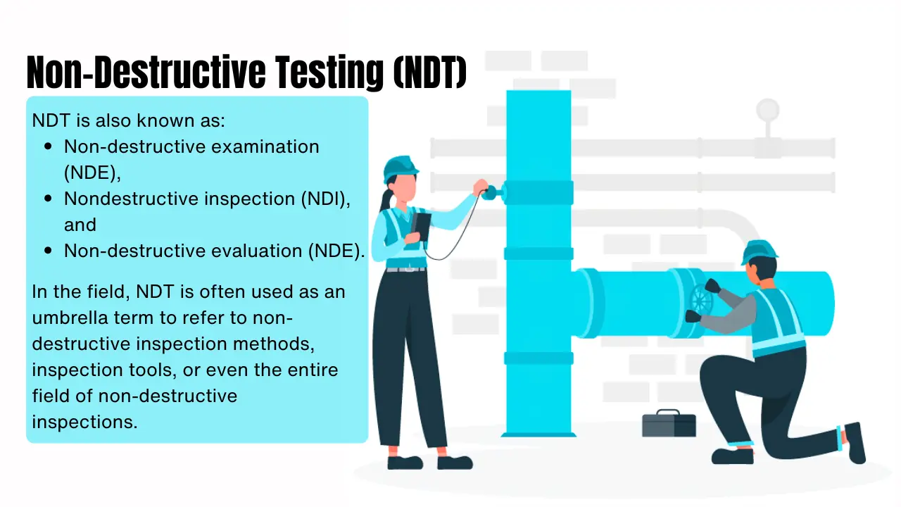 What is Non-Destructive Testing