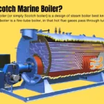 What is Scotch Marine Boiler