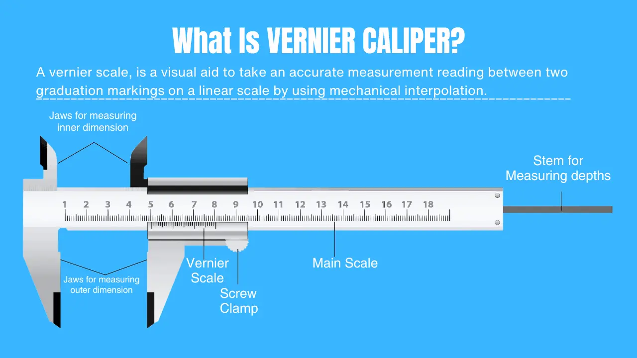 What is verner Caliper