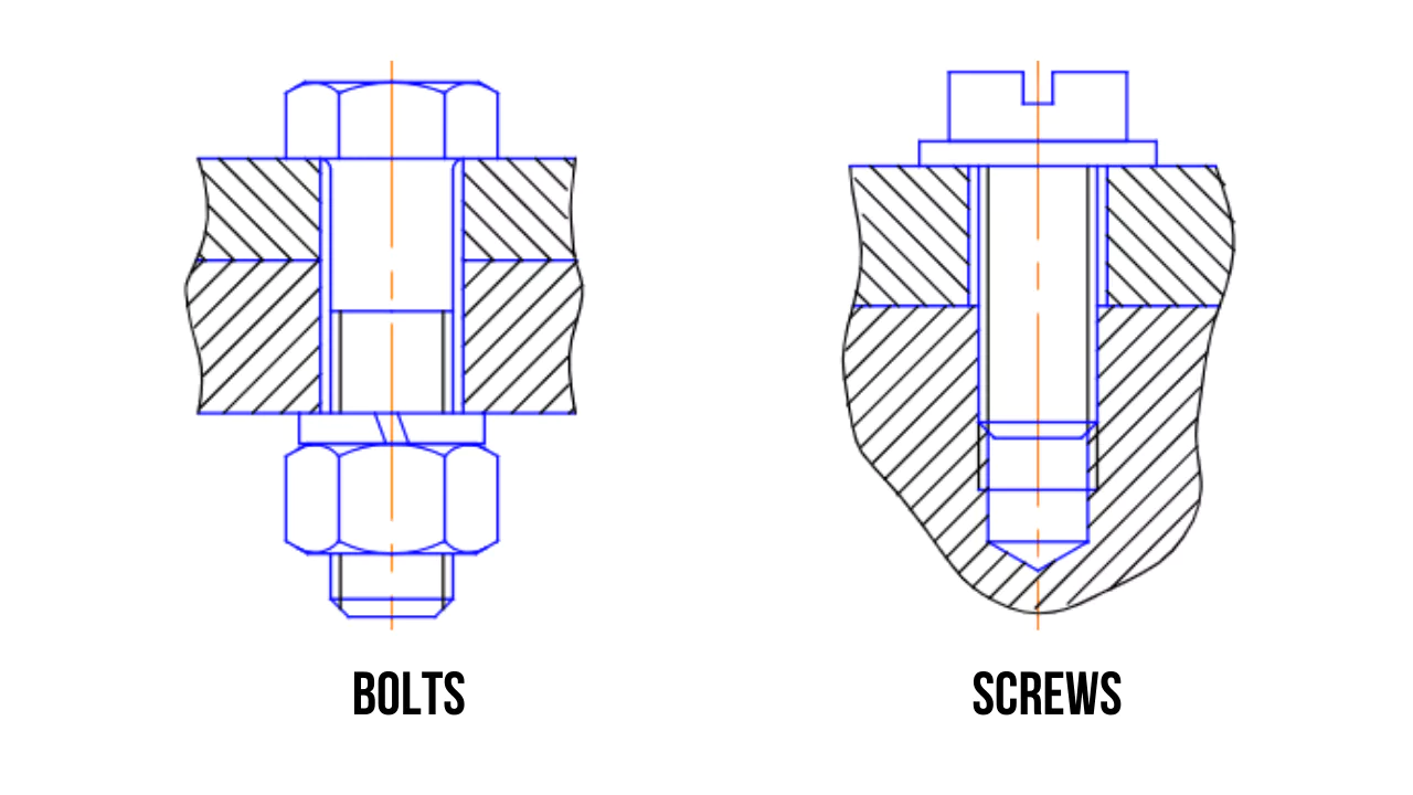 screws vs bolts