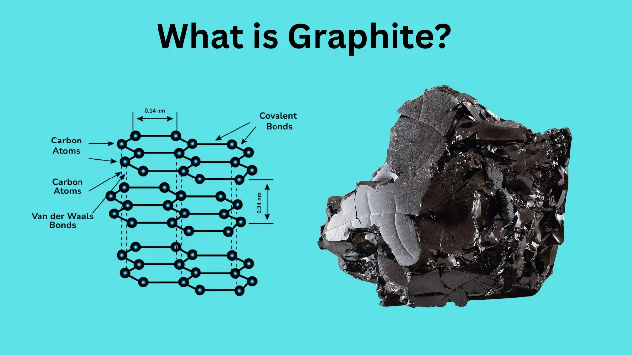 What-is-Graphite.webp