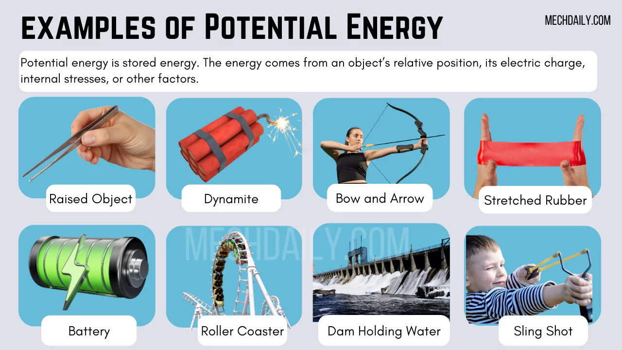 Potential Energy Examples