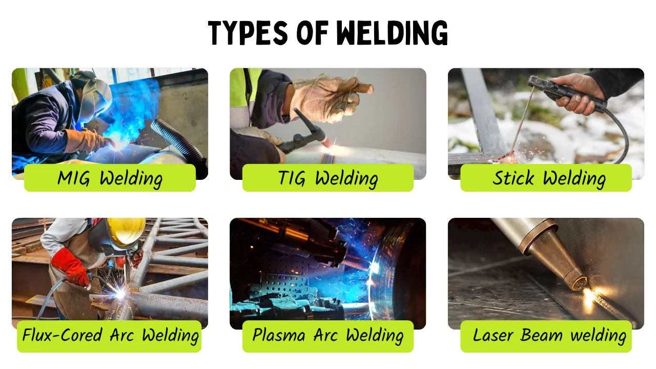 types of welding