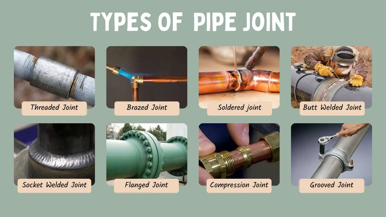 types of pipe joint