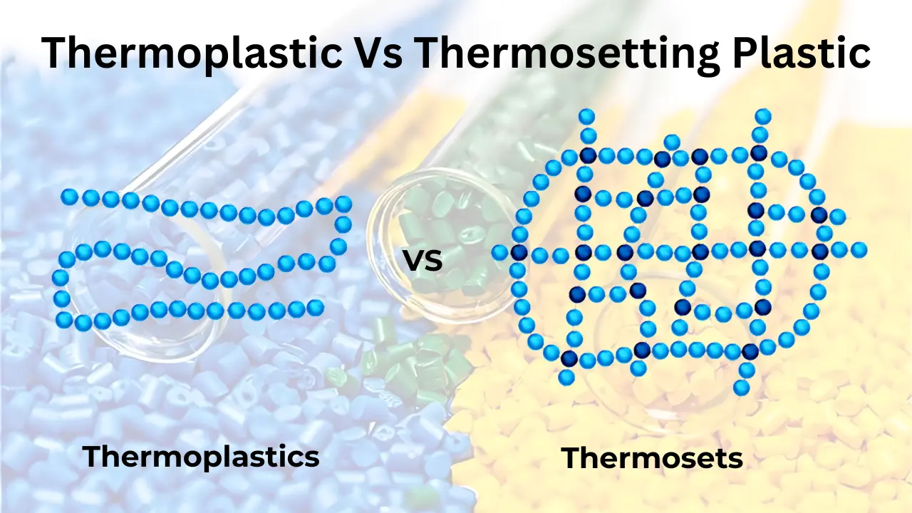 Thermoplastic Vs Thermosetting Plastic