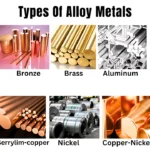 types of Alloy Metals