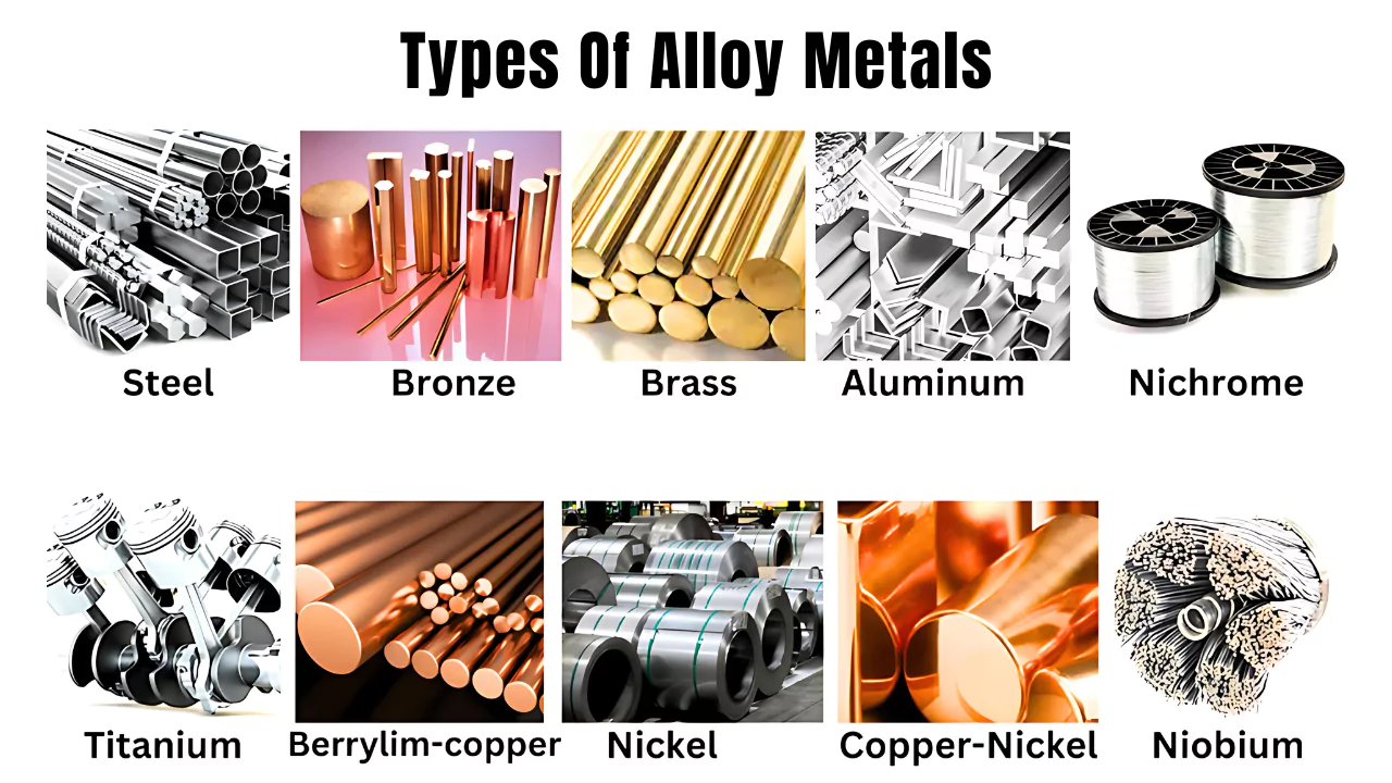 types of Alloy Metals