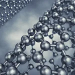 What is Nanomaterial